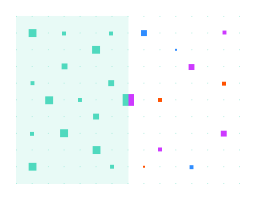 User Onboarding